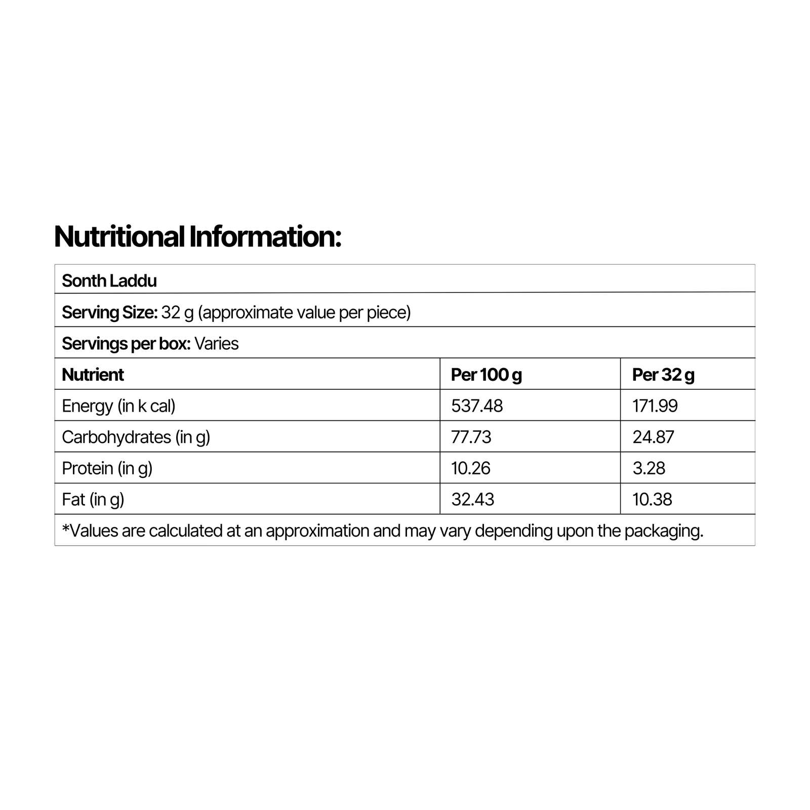 Sonth Laddu - Image 4